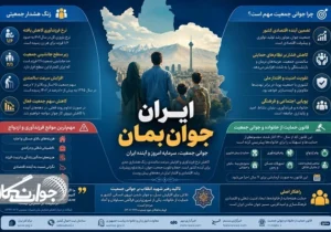 ایران جوان بمان
