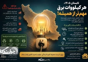 مدیریت مصرف برق در تابستان ۱۴۰۵
