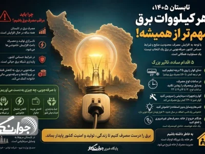 مدیریت مصرف برق در تابستان ۱۴۰۵