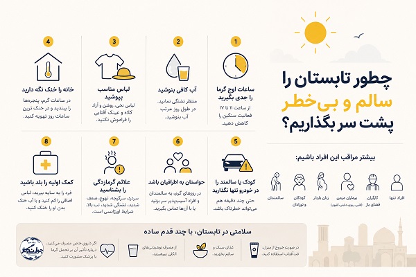 تابستان سالم با رعایت چند توصیه ساده کاربردی تابستان سالم با رعایت چند توصیه ساده کاربردی