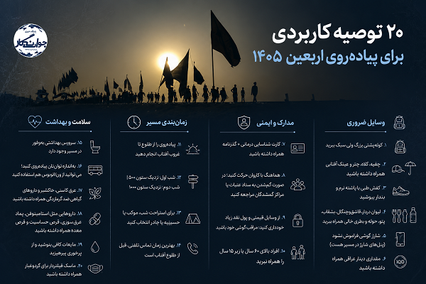 ۲۰ توصیه کاربردی پیادهروی اربعین ۱۴۰۵ ۲۰ توصیه کاربردی پیادهروی اربعین ۱۴۰۵